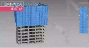 附著式升降腳手架 技術(shù)全面解讀