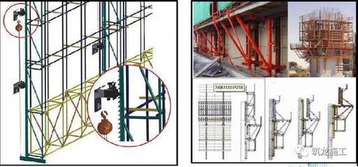 GB51210-2016建筑施工腳手架安全技術統一標準詳解及方案編審要點!