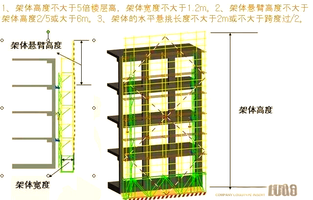 全面解析附著式升降腳手架 構(gòu)造、動畫演示與安全檢查要點