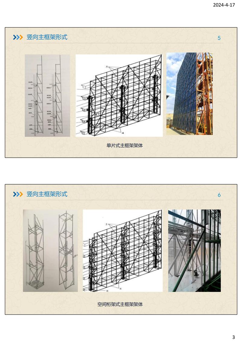 附著式升降腳手架安全與操作專項培訓